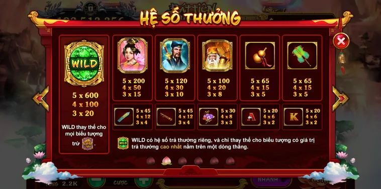 Cách Chơi Nổ Hũ Táo Quân Tại GO88 Để Chinh Phục Thưởng Lớn 2 Cách Chơi Nổ Hũ Táo Quân Tại GO88 Để Chinh Phục Thưởng Lớn